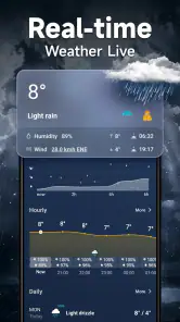 Tiempo por Hora & Climáticas screenshot