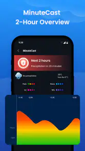 El Tiempo - Radar en Directo​​ screenshot