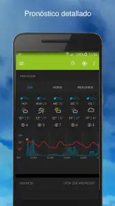 Tiempo- Weather Underground screenshot