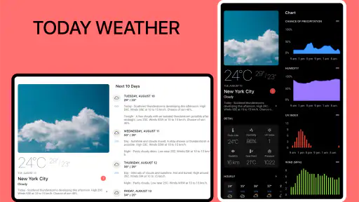 Today Weather: Datos de AEMET screenshot