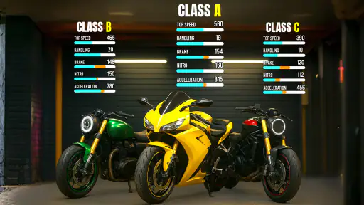 Traffic Bike Rider Rush screenshot
