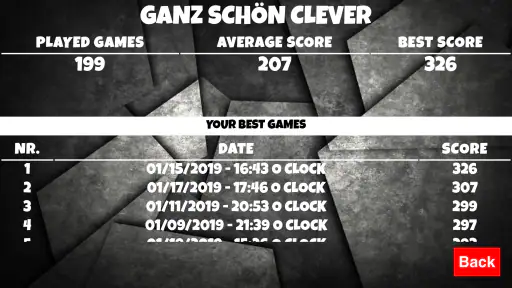 Twice as clever screenshot