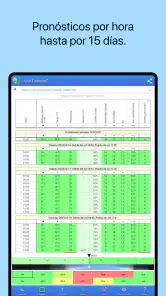 UAV Forecast para drones screenshot