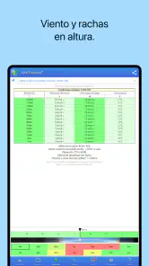 UAV Forecast para drones screenshot