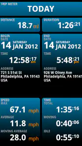 Ulysse Speedometer Pro screenshot