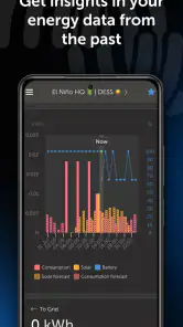 VRM (Victron Energy) screenshot
