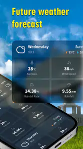 Weather Trip screenshot