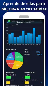 WeFish | Predicción de pesca screenshot