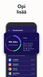 Avast One: Antivirus & Suojaa screenshot