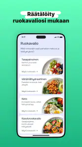 Eatr・AI Ateriat·Dieetti screenshot
