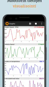 OBD2 Car Scanner - EOBD Facile screenshot