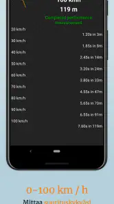 OBD2 Car Scanner - EOBD Facile screenshot