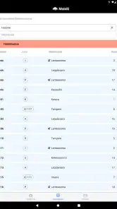 Fintraffic Mobiili screenshot