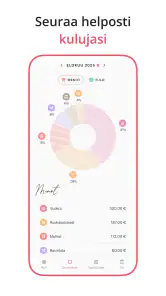 Fleur Budjetti Expense Tracker screenshot