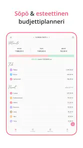 Fleur Budjetti Expense Tracker screenshot
