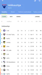 FotMob - Football Live Scores screenshot