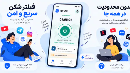 Key VPN–Secure VPN screenshot