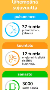 Learna AI: Englanti & Espanja screenshot