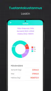 Moderni talo suunnittelu 2D screenshot