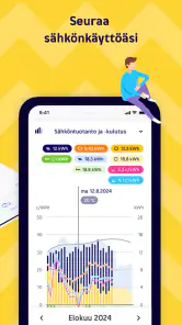 Oma Helen screenshot