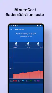 Paikallinen sääennuste - Tutka screenshot