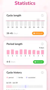 Period Tracker and Calendar screenshot