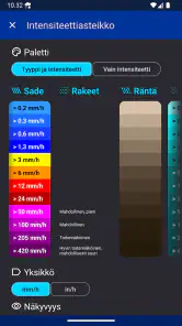 Rain Alarm (Sadehälytin) screenshot