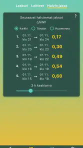 Sähköseuranta screenshot