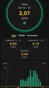 Sähköseuranta screenshot