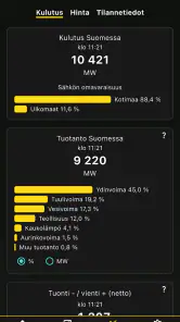 Sähköseuranta screenshot