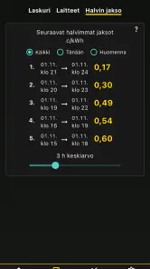 Sähköseuranta screenshot