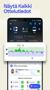Sofascore: Live-tulokset screenshot