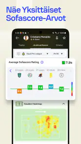 Sofascore: Live-tulokset screenshot