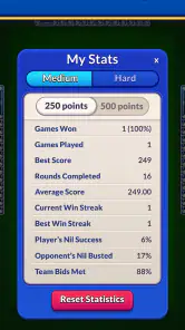 Spades - Klassiset Kortit screenshot
