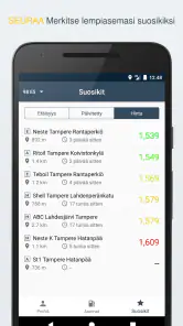 Tankille - tankkaa halvimmalla screenshot