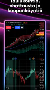 TradingView - Pörssi ja krypto screenshot