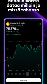 TradingView - Pörssi ja krypto screenshot