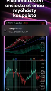 TradingView - Pörssi ja krypto screenshot