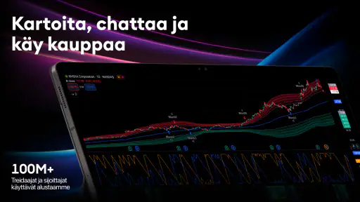 TradingView - Pörssi ja krypto screenshot