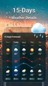 Weather Forecast, Live Radar screenshot
