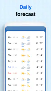 Weather Screen - Forecast screenshot