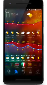 3D EARTH - prévisions météo screenshot