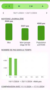 actiTENS screenshot