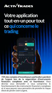 ActivTrades Online Trading screenshot