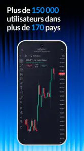 ActivTrades Online Trading screenshot