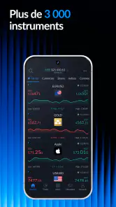 ActivTrades Online Trading screenshot