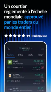 ActivTrades Online Trading screenshot