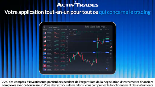 ActivTrades Online Trading screenshot