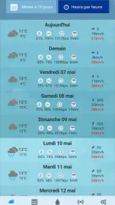 AgriMeteo - Ma meteo agricole screenshot