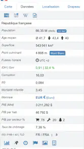Atlas mondial MxGeo Pro screenshot